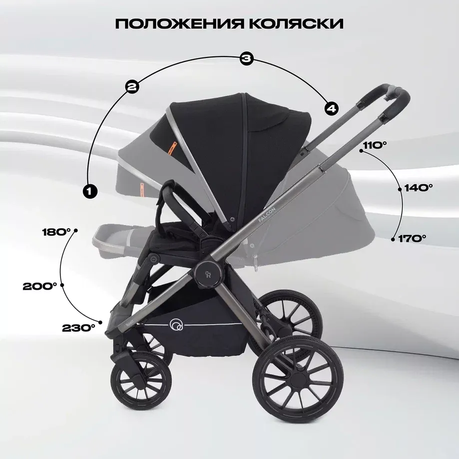 Складывание вместе с прогулочным блоком